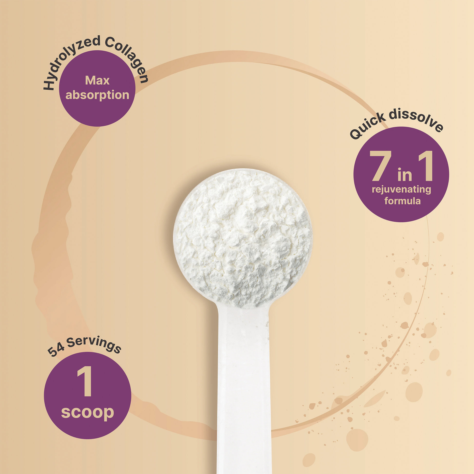 Gadrax Multi Collagen Protein Powder 600g™